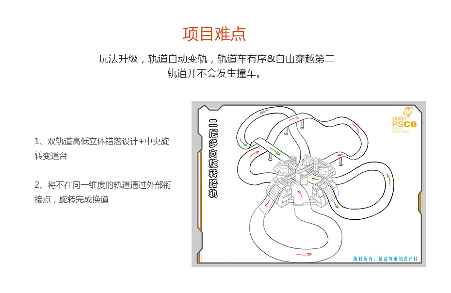 轨道结构功能设计解决成人APP丝瓜视频永久免费_06