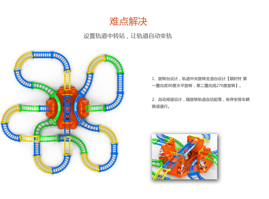 轨道结构功能设计解决成人APP丝瓜视频永久免费_07